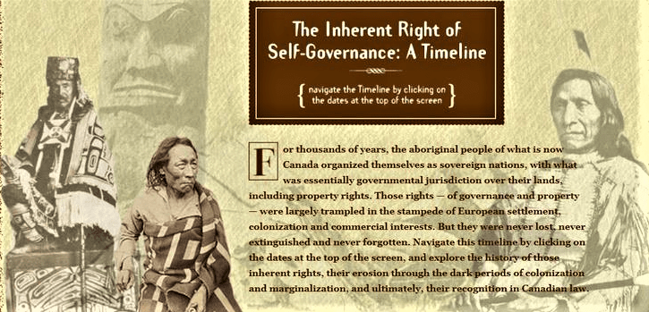 Self Governance